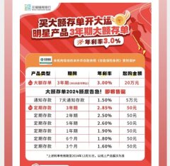 合法的股票配资平台 中小银行隐秘加息 7天内综合年利率最高可超7%！什么情况？