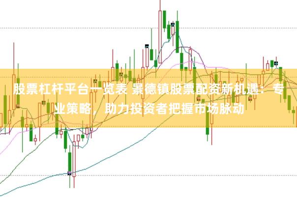 股票杠杆平台一览表 景德镇股票配资新机遇：专业策略，助力投资者把握市场脉动