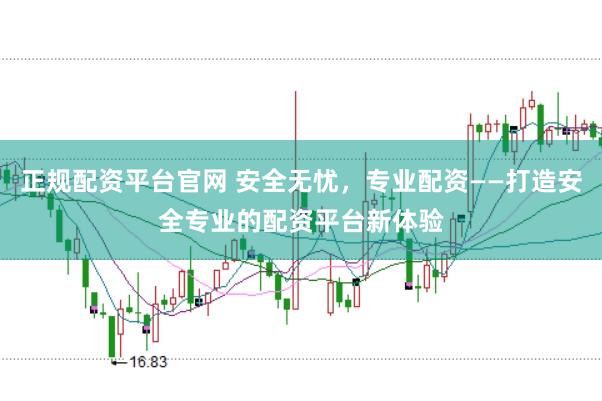 正规配资平台官网 安全无忧，专业配资——打造安全专业的配资平台新体验