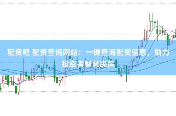 配资吧 配资查询网站：一键查询配资信息，助力投资者智慧决策