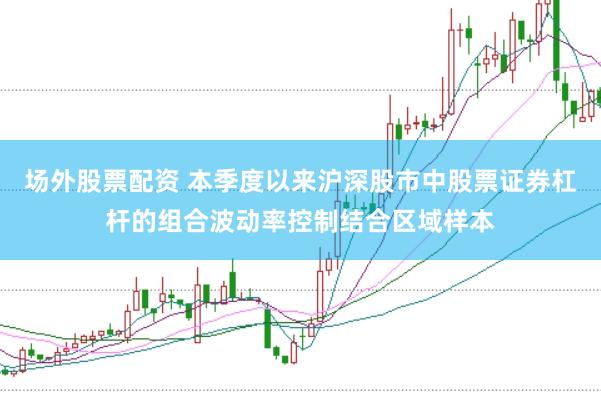 场外股票配资 本季度以来沪深股市中股票证券杠杆的组合波动率控制结合区域样本